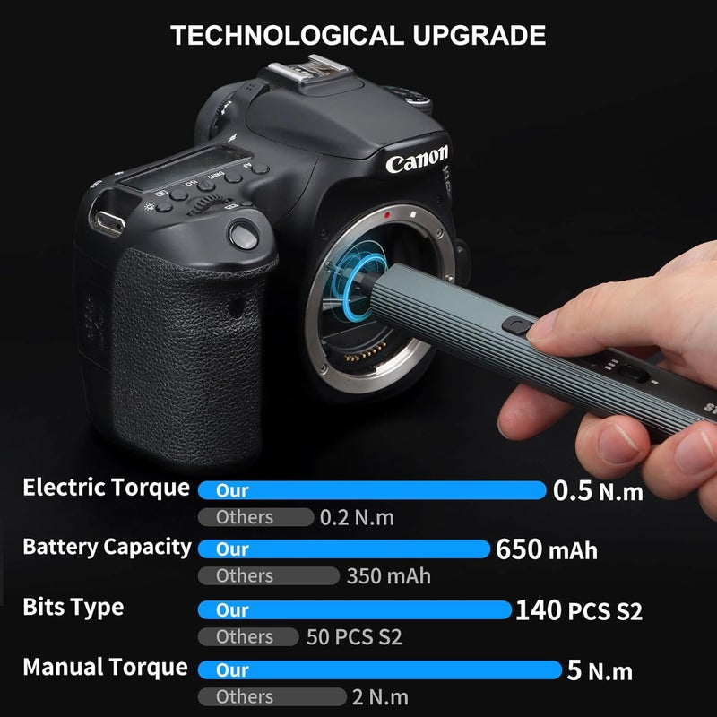 STREBITO Electric Screwdriver 155 in 1 Mini Electric Screwdriver Set, Max 5 N.m, 140 S2 Magnetic Bits, 3 Torque Settings, 650mAh Power Screwdriver Cordless Rechargeable, Repair Tool Kit for PC Phone - Image 2